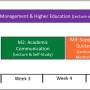 geotraining_programme_schedule_2022.jpg